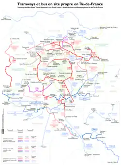 Schéma tramvajových tratí v Île-de-France