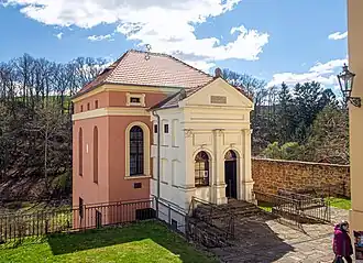 Synagoga, nyní židovské muzeum