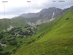 Štiavnica a Ďumbier