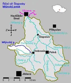 Povodí Mlýnského potoka