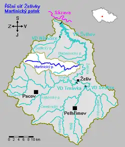 Povodí Martinického potoka