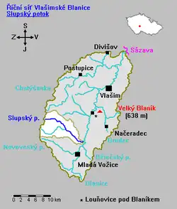 Povodí Slupského potoka