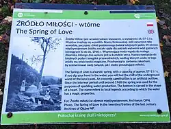 Informační panel u pramene