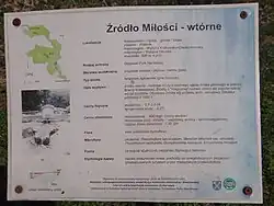 Informační panel u pramene