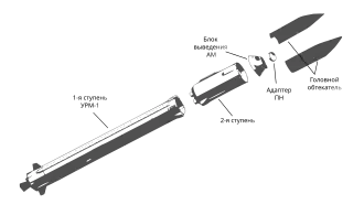 Model rakety Angara 1.2