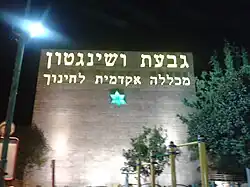 Zástavba v Giv'at Washington