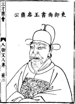 Portrét Wang Aoa z encyklopedie San-cchaj tchu-chuej, 1609