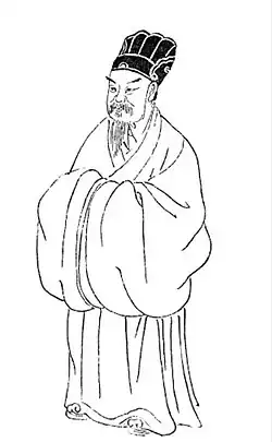 Portrét Luo Čchin-šun