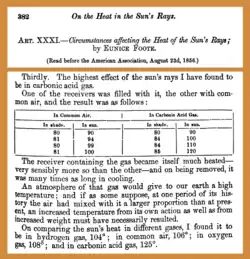 Eunice Newton Foote v roce 1856 rozpoznala, že oxid uhličitý zachycuje teplo, a uvědomila si důsledky tohoto jevu pro planetu..[20]