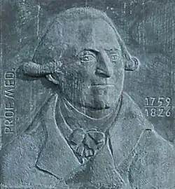 Berendsova podobizna z pamětní desky ve Frankfurtu nad Odrou