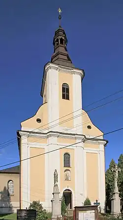 Kostel svaté Markéty