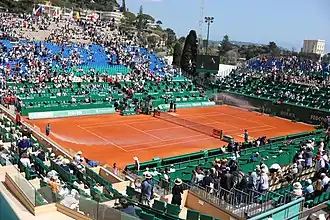 Monte-Carlo Masters