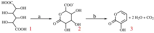 Reakce kyseliny slizové za vzniku 3-hydroxy-2-pyronu; a) hydrogensíran draselný 160 °C / 4 h b) kyselina chlorovodíková
