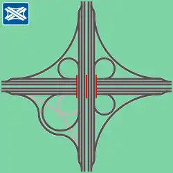 Použití ramp s větším poloměrem zakřivení pro průjezd vyšší rychlostí (např. dálniční křižovatka Schkeuditzer Kreuz).