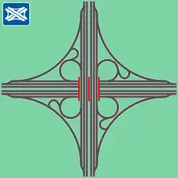 Doplnění pomocných ramp pro možnost vrácení se v případě mylného odbočení.