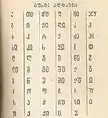 Abeceda užívající gruzínské písmo (1938–1953)