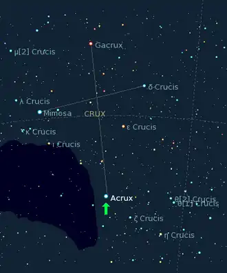 Acrux v souhvězdí Jižního kříže