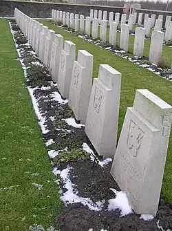 československé hroby