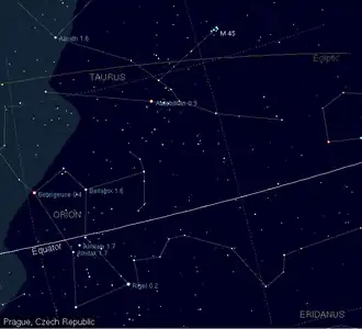Aldebaran naleznete mezi pásem Oriona a Plejádami