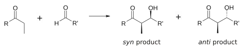 Syn- a anti produkty aldolové reakce