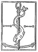 Aldus Manutius – podpis