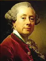 Vlastní portrét z roku 1785