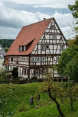 Heimatmuseum, Bonlanden