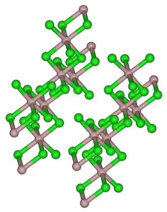 Struktura krystalů chloridu yttritého, podobná struktuře chloridu hlinitého