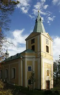 Pohled od severozápadu