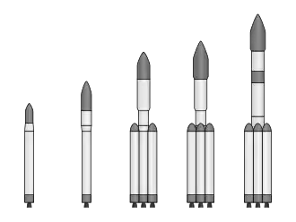 nosné rakety Angara
