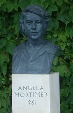 Angela Mortimerová (6. července 2007)