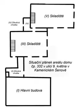 Celkový situační plánek areálu domu