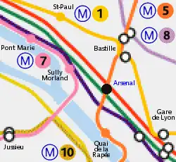 Situace umístění stanice Arsenal