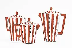 Kávový servis s plochými uchy v různých dekorech. Pavel Janák, 1912–1919