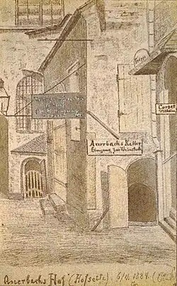 Auerbachův dvůr se vstupem do sklepa (1884)