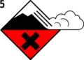 Červená ikonka znázorňující horu, ze které se sype velká lavina, která pokračuje i pod horou po rovině. Pod horou je umístěn černý diagonální kříž.