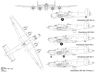 Letoun Avro Shackleton MR.1A a boční profily ostatních variant.