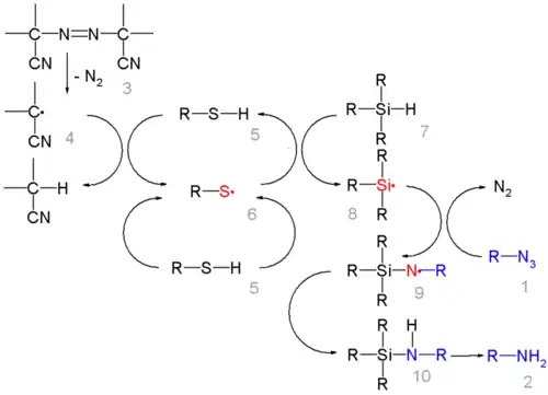 Mechanismus redukce azidu triethylsilylhydridem