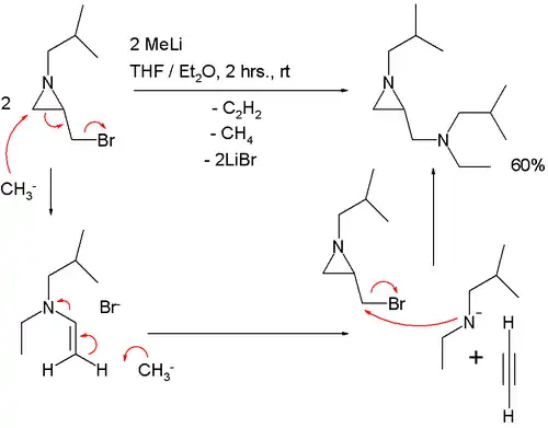 Přeměna 1-alkyl-2-(brommethyl)aziridinů na 1-alkyl-2-(N-alkyl-N-ethylaminomethyl)aziridiny