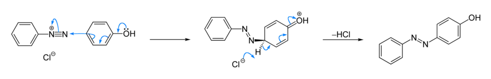 Výroba žlutooranžového azobarviva Solvent Yellow 7.