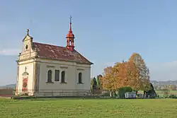 Kostel Nejsvětějšího Srdce Páně