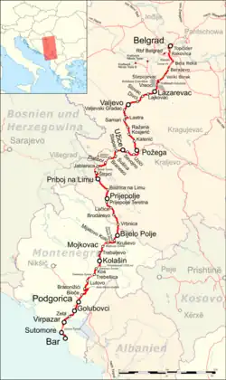 Schéma železniční trati