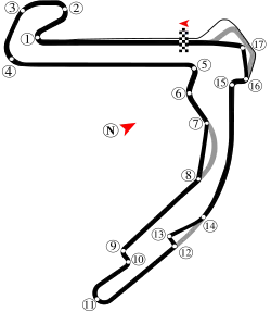 Balaton Park Circuit