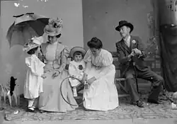 Skupinová fotografie