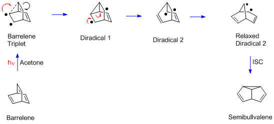 Mechanismus přeměny barrelenu na semibullvalen