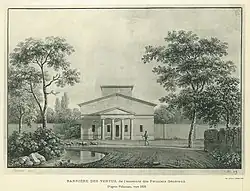 Brána kolem roku 1819