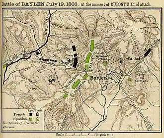 Plán bitvy u Bailénu