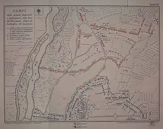 Mapa soustředění obou armád