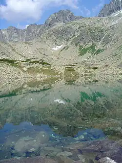 Zleva Popradský Ľadový, Kačací a Batizovský štít