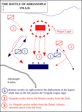 Pravděpodobný průběh bitvy